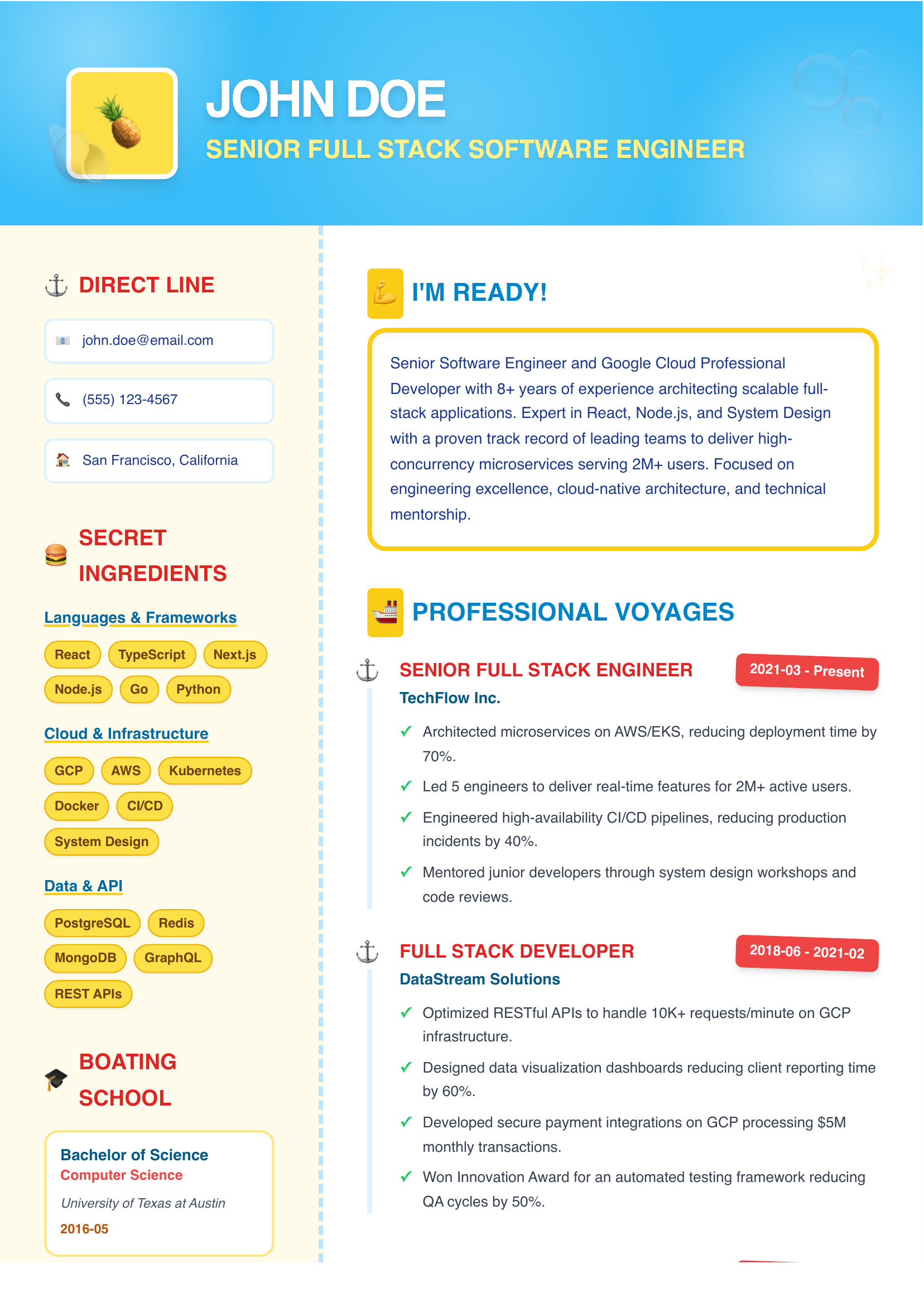 SpongeBob themed resume